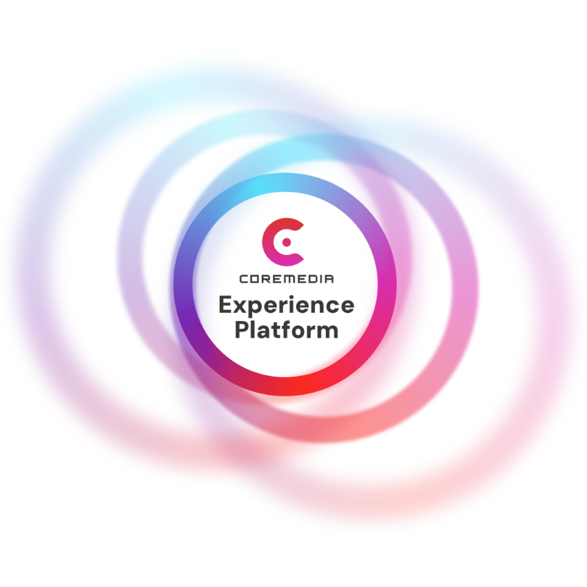 CoreMedia Experience Platform