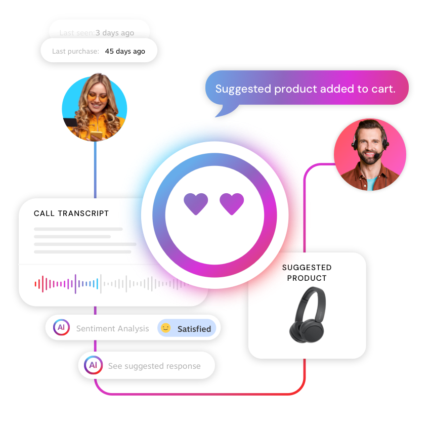 AI-Agent-Assistent